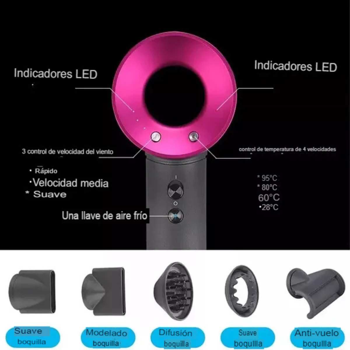 CEPILLO 5 EN 1 (TECNOLOGÍA IÓNICA)