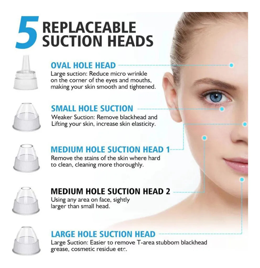 LIMPIADOR PUNTOS NEGROS