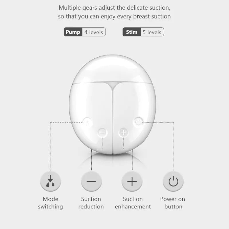 EXTRACTOR ELÉCTRICO DOBLE MAMA